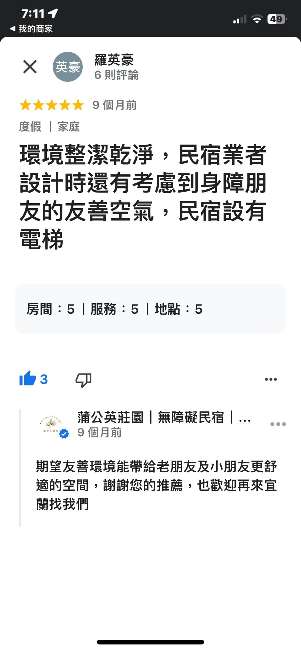 精選照片
